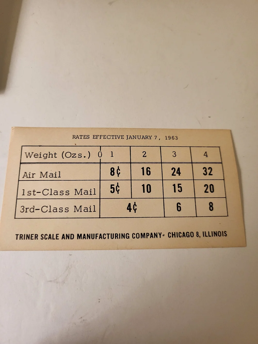 1963 Triner Brass Postal Scale W/ Box And Instruction Card